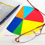 earning reports concept with glasses, data, and charts on table